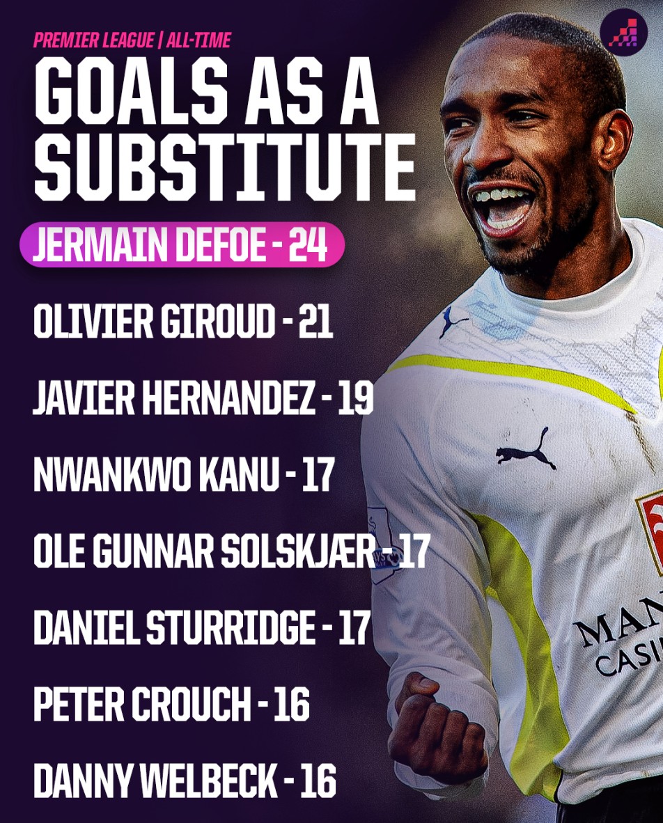 在这项运动 在这项运动