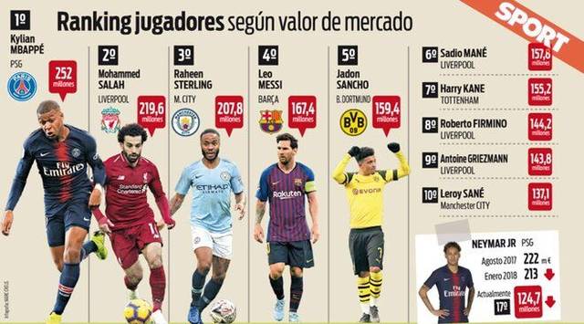 随着全球对 随着全球对