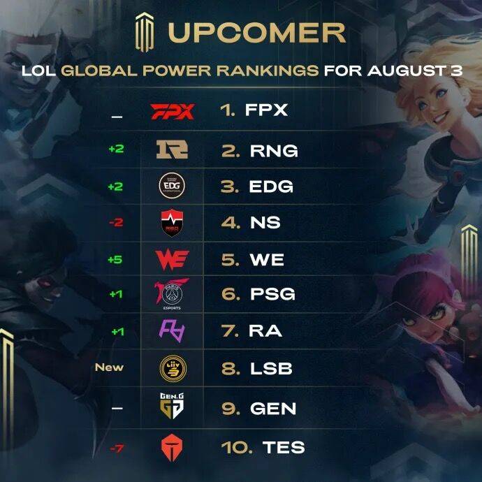 赔率与专家 赔率与专家