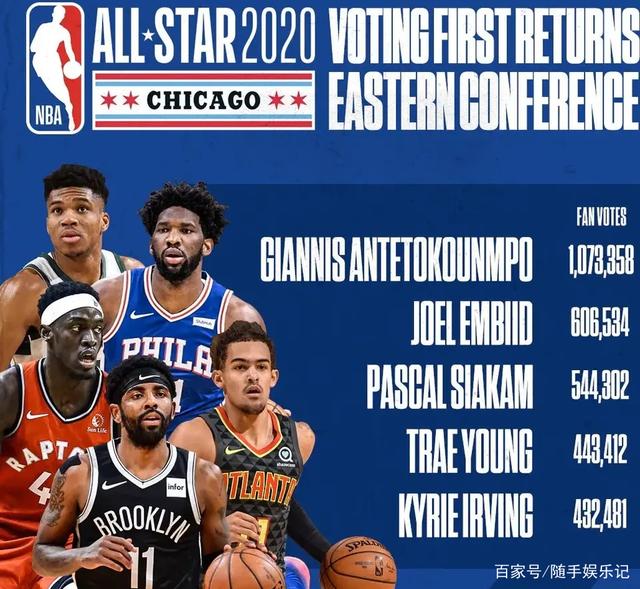 做出改进 做出改进