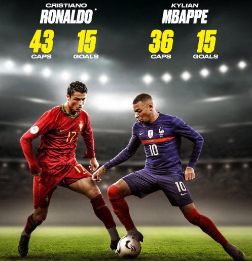 报价对于一 报价对于一