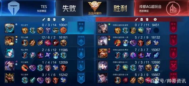 为比分的变 为比分的变